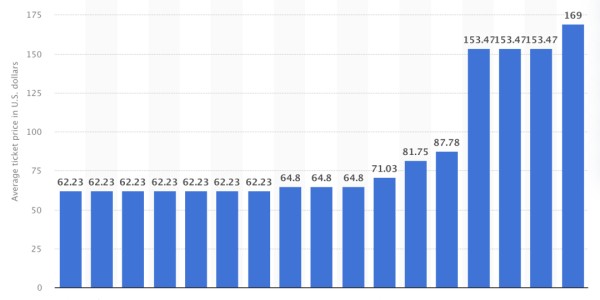 mk体育官网-NBA「下注」拉斯维加斯