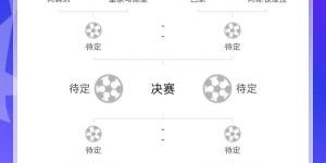 复刻05/06？欧冠决赛对阵概率：巴萨vs阿森纳25%目前可能性最大
